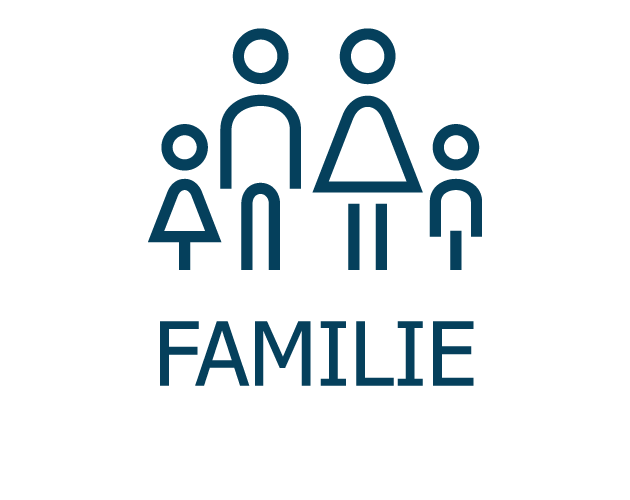 Familie